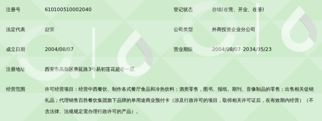 百胜餐饮(西安)陕西分公司