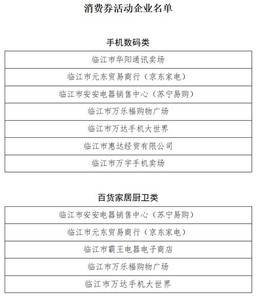 2,使用规则:消费券不能用于线上支付和个人转账,严禁以单用途预付卡